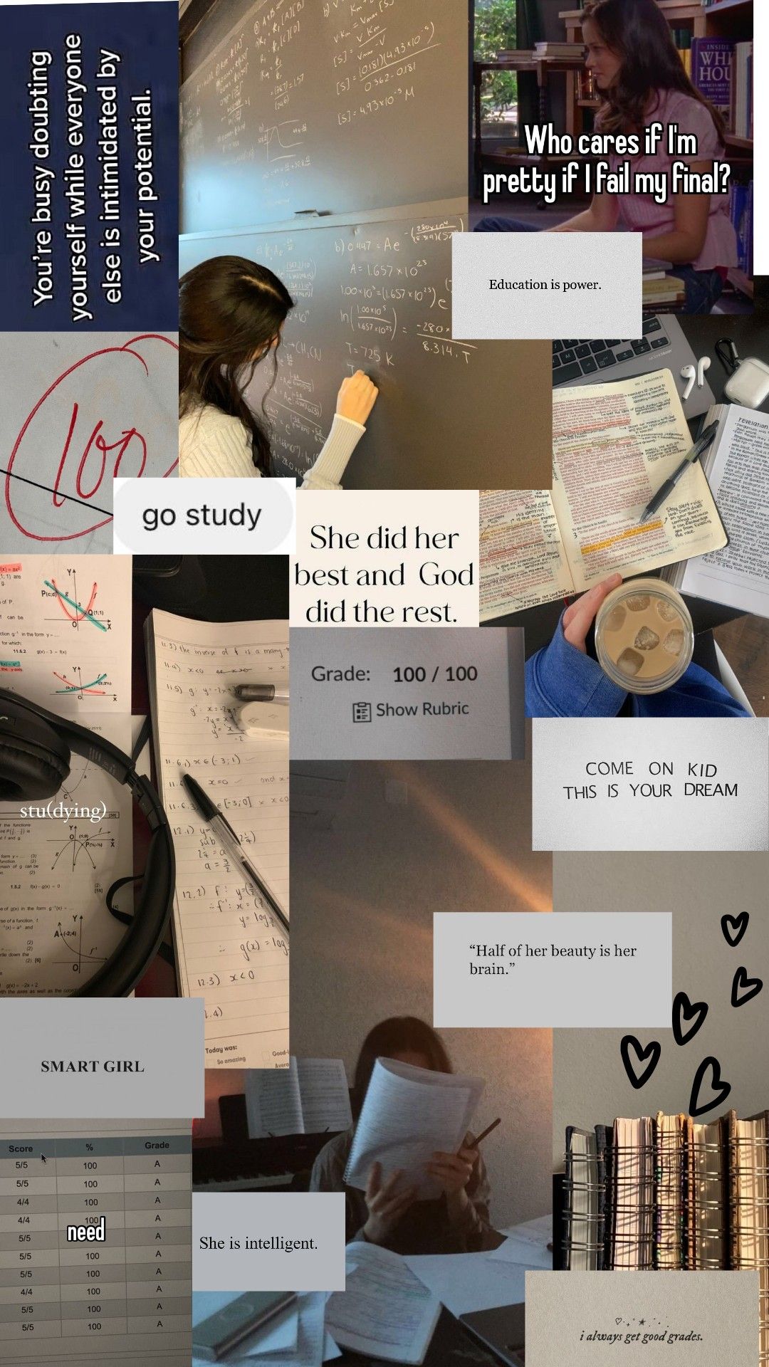 Motivation Board: